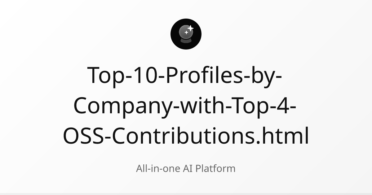 Top 10 Profiles by Company